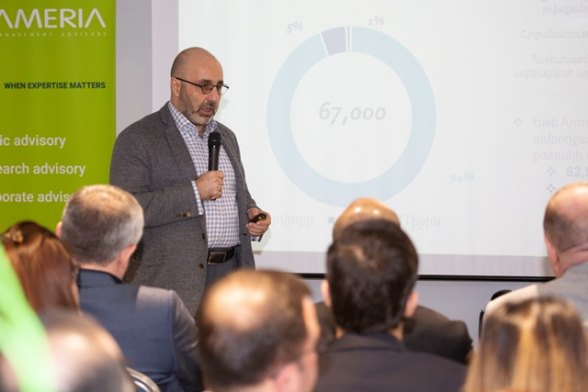 Հրապարակվեց «Ամերիա» ընկերության բացառիկ հետազոտությունը` ՓՄՁ ոլորտի ներկա վիճակի ու զարգացման հեռանկարների մասին (լուսանկար)